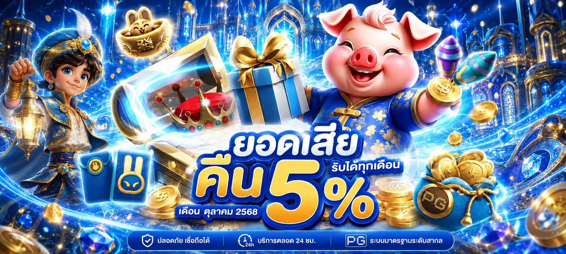 ORA2U แบนเนอร์คืนยอดเสียพร้อมบริการตลอดวัน